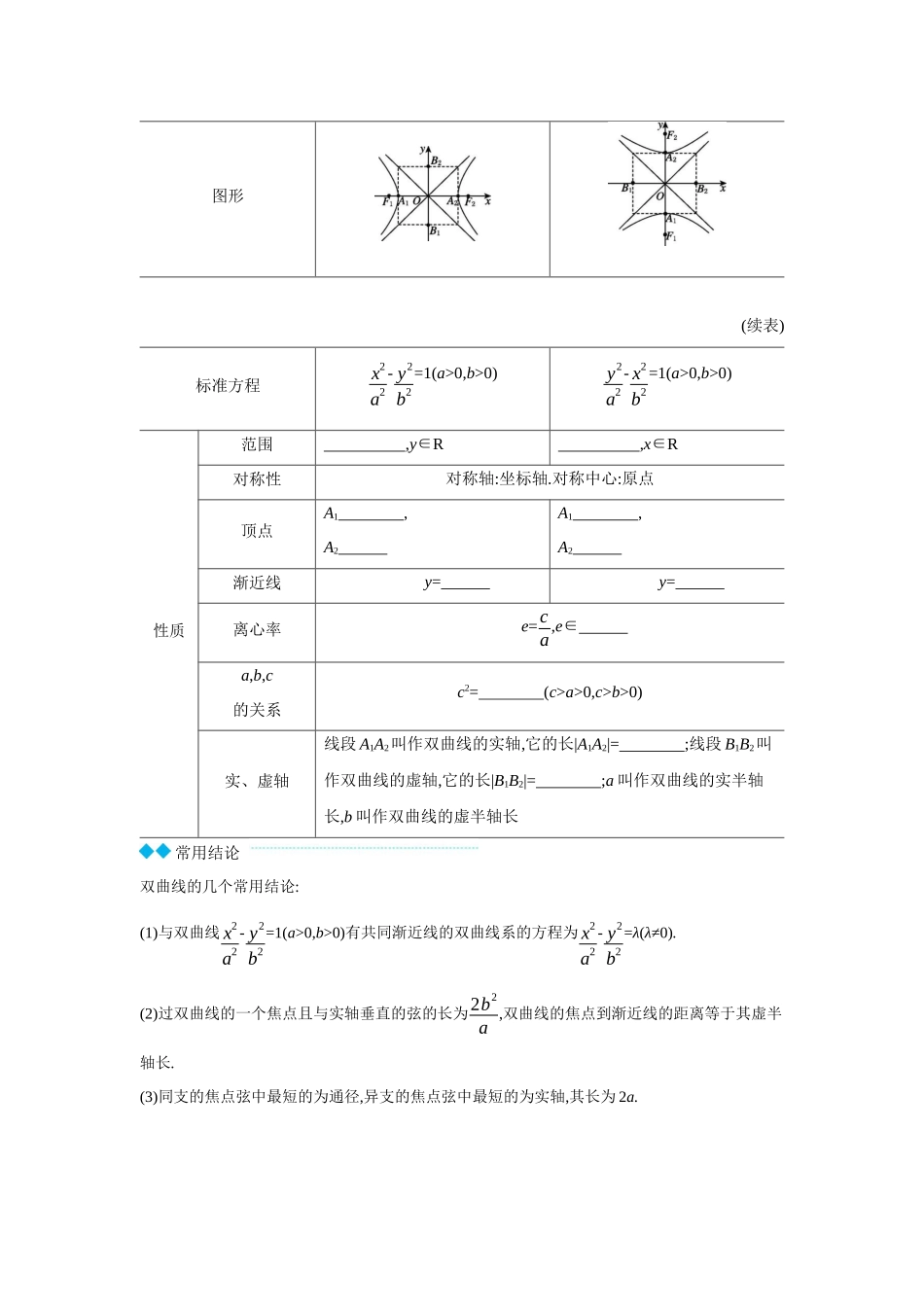 2027年高考数学一轮复习( 全品高考)06 第53讲 双曲线 【正文】听课手册.docx_第2页