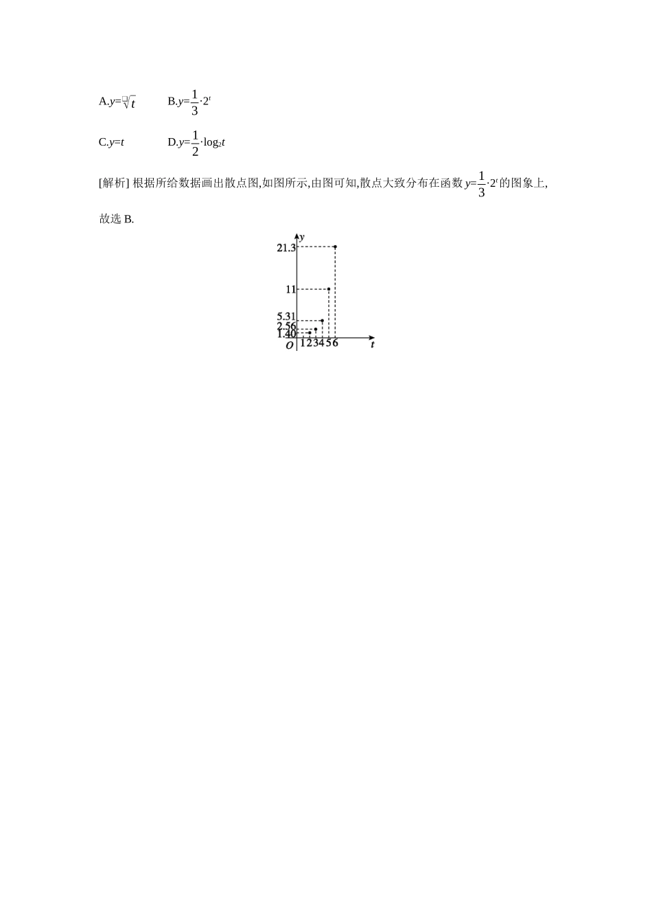 2027年高考数学一轮复习( 全品高考)16 第15讲 函数模型及其应用.docx_第3页