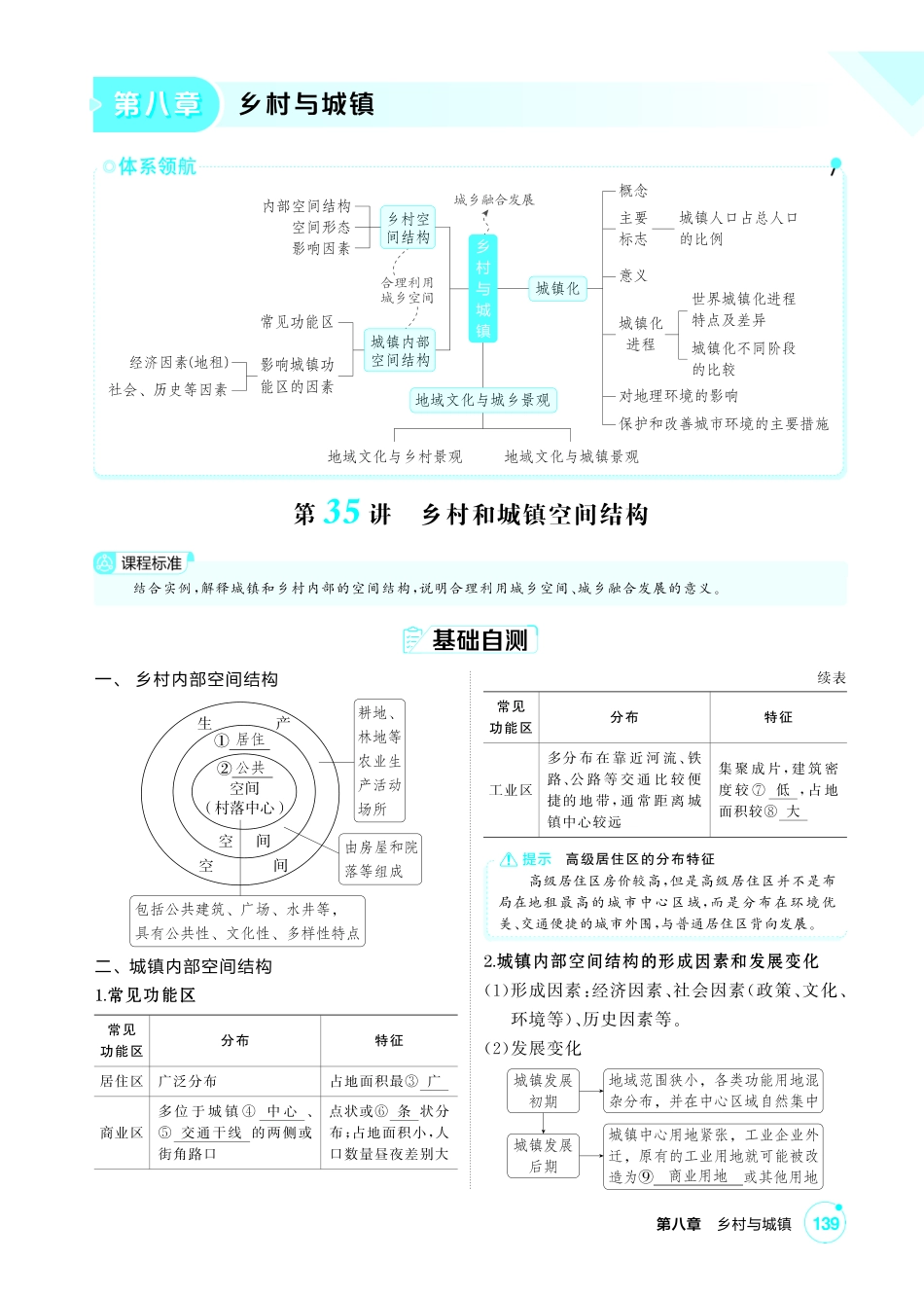 2027新高考地理复习53A版3_第八章  乡村与城镇.pdf_第1页