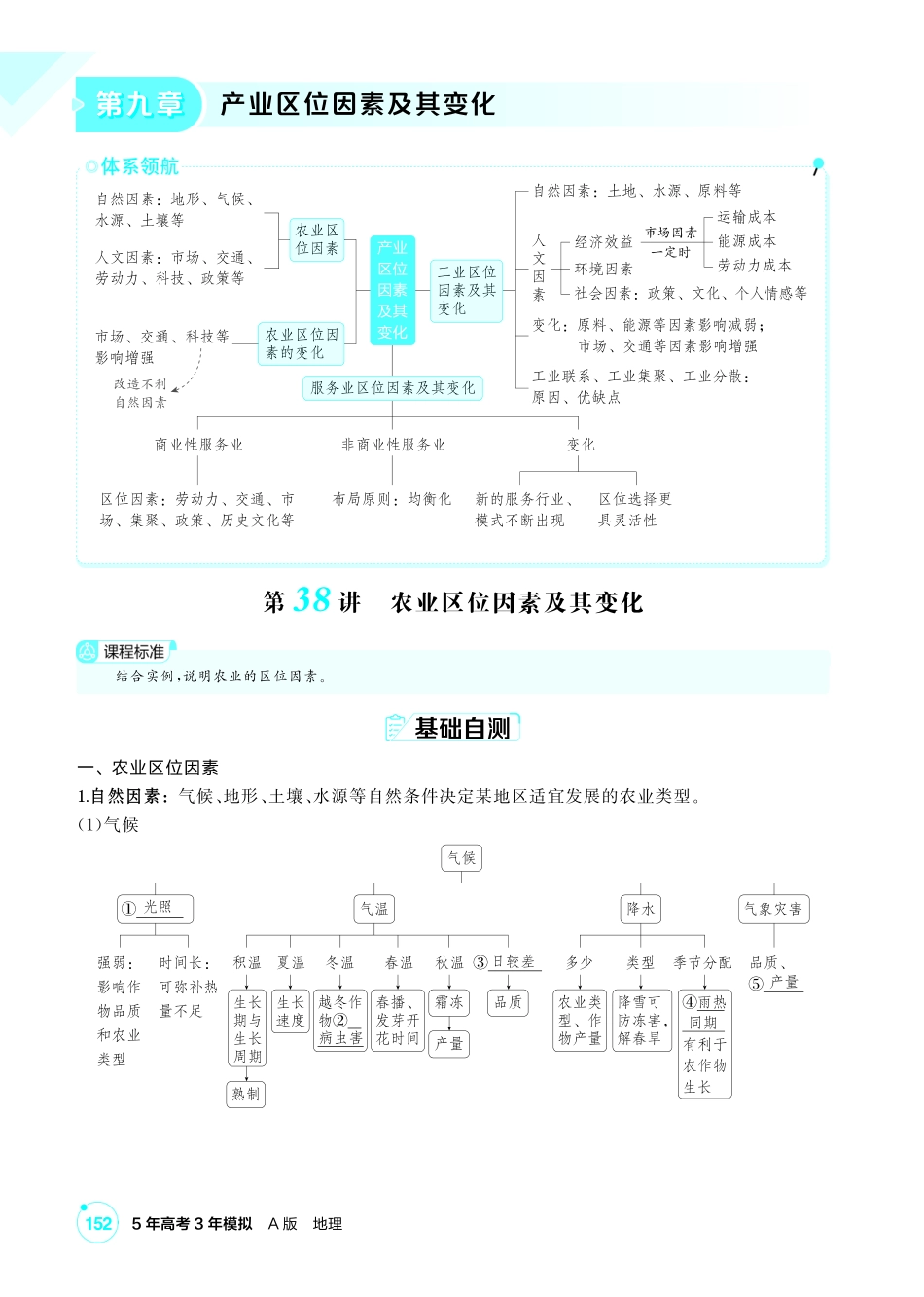 2027新高考地理复习53A版3_第九章  产业区位因素及其变化.pdf_第1页