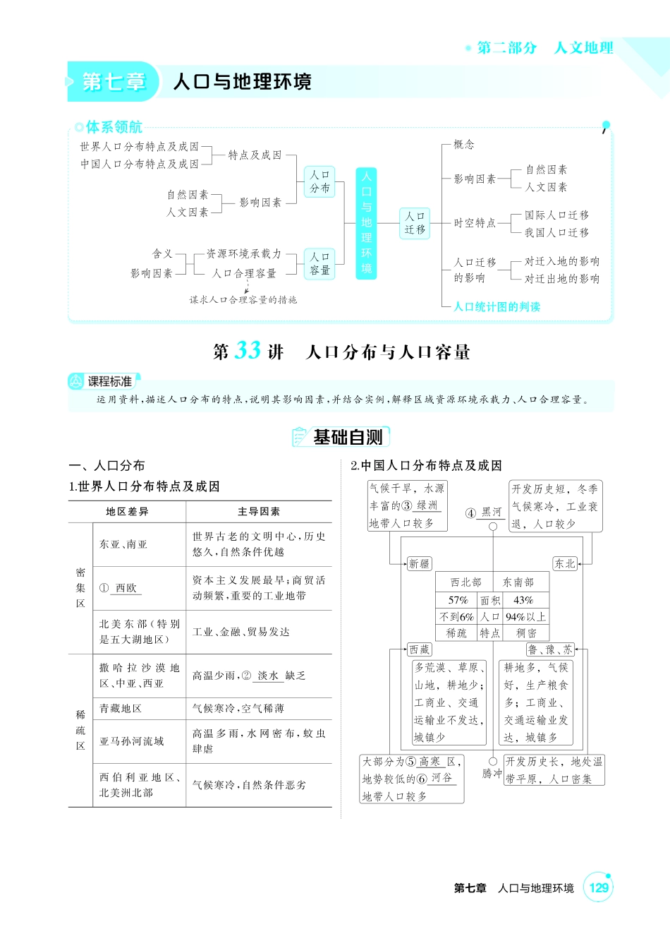 2027新高考地理复习53A版3_第七章  人口与地理环境.pdf_第1页