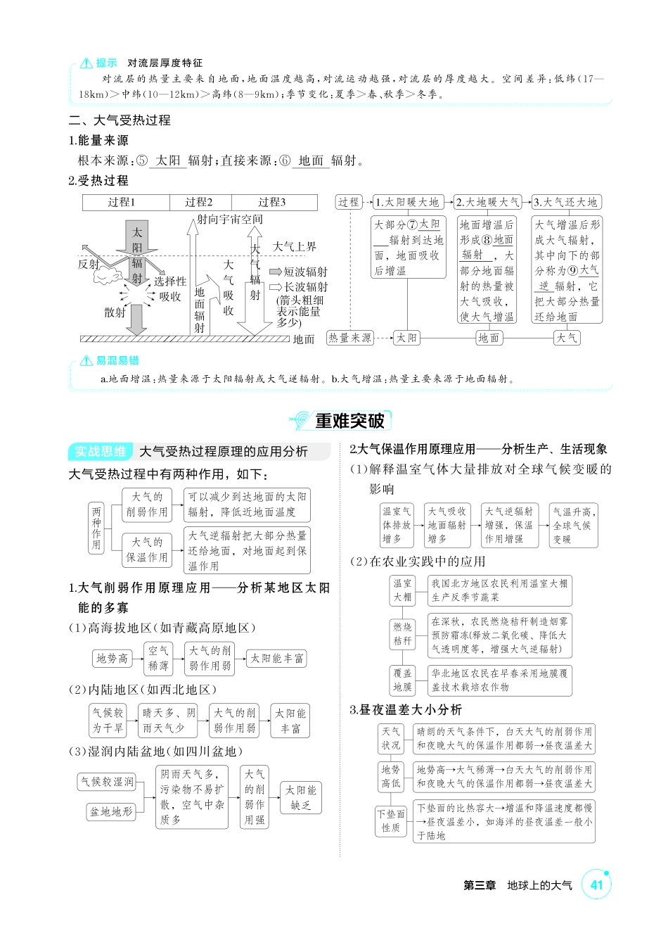 2027新高考地理复习53A版3_第三章  地球上的大气.pdf_第2页