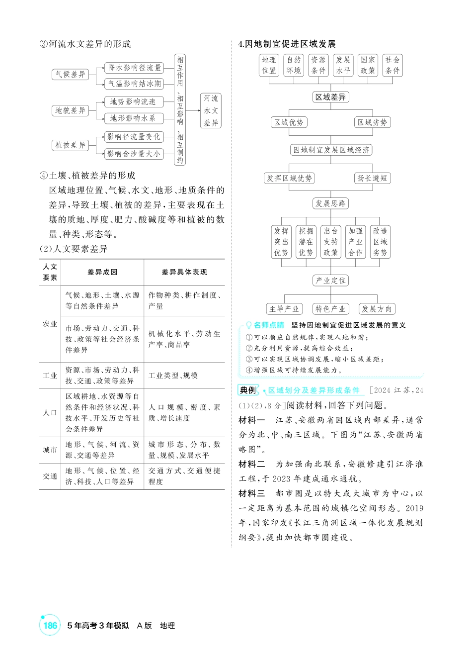 2027新高考地理复习53A版3_第十二章 区域与区域发展.pdf_第3页