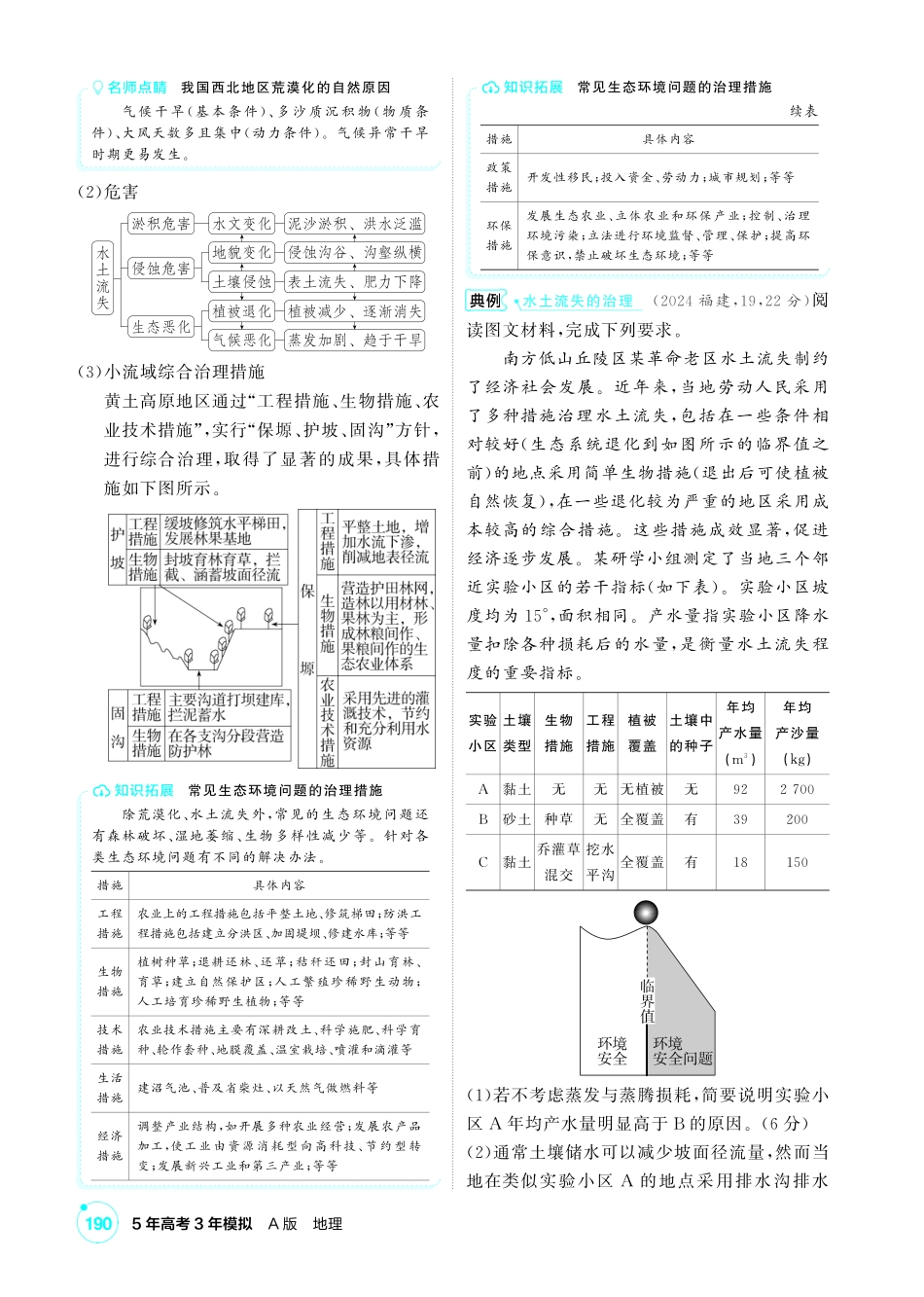 2027新高考地理复习53A版3_第十三章  不同类型区域的发展.pdf_第3页