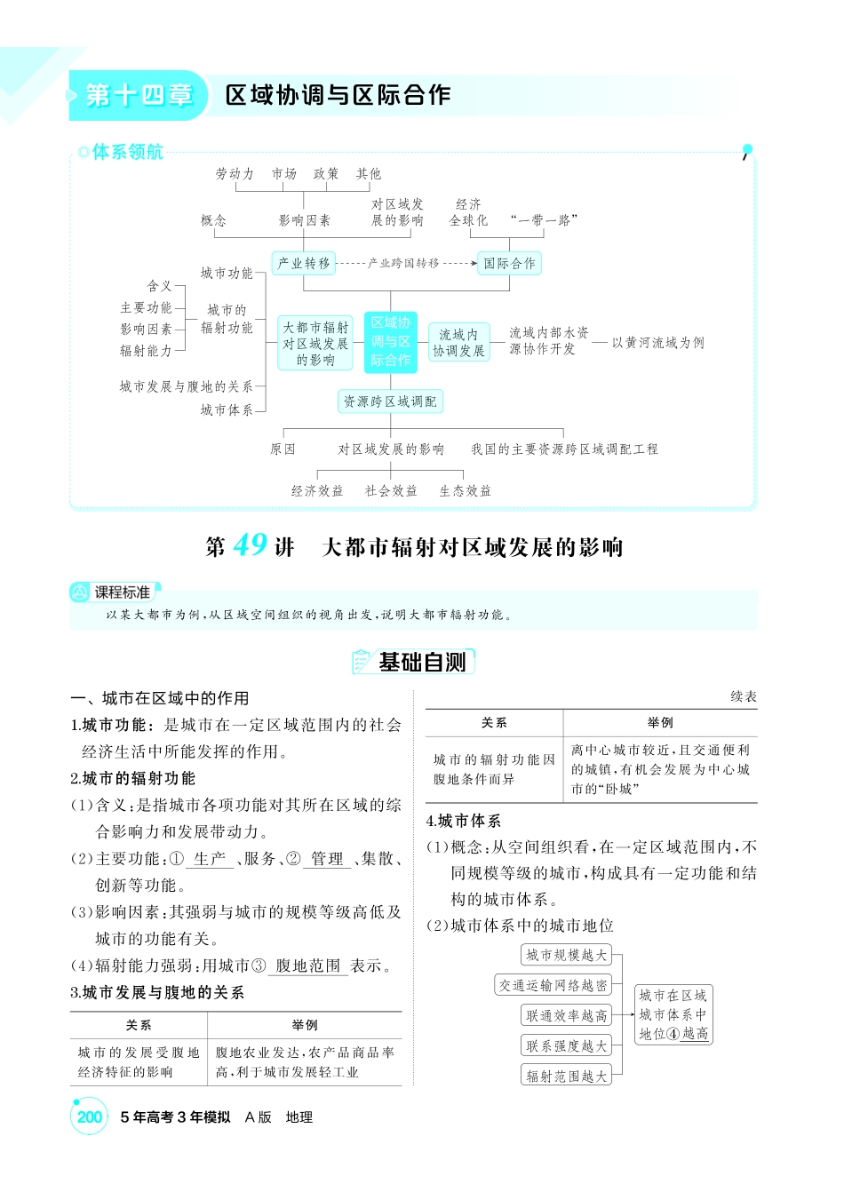2027新高考地理复习53A版3_第十四章  区域协调与区际合作.pdf_第1页