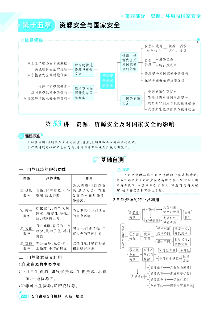 2027新高考地理复习53A版3_第十五章  资源安全与国家安全.pdf_第1页