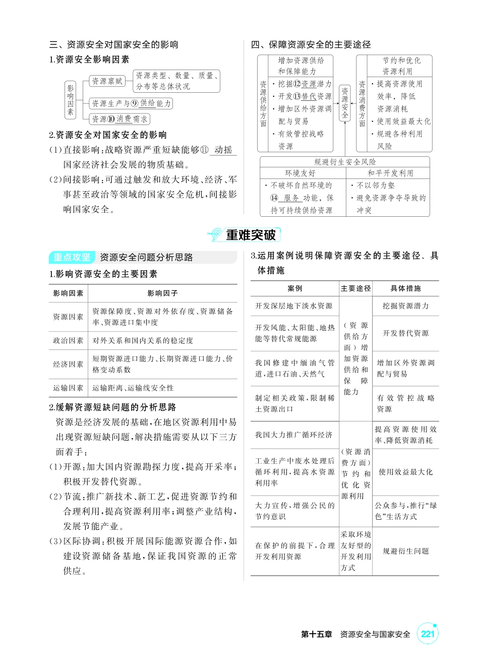 2027新高考地理复习53A版3_第十五章  资源安全与国家安全.pdf_第2页
