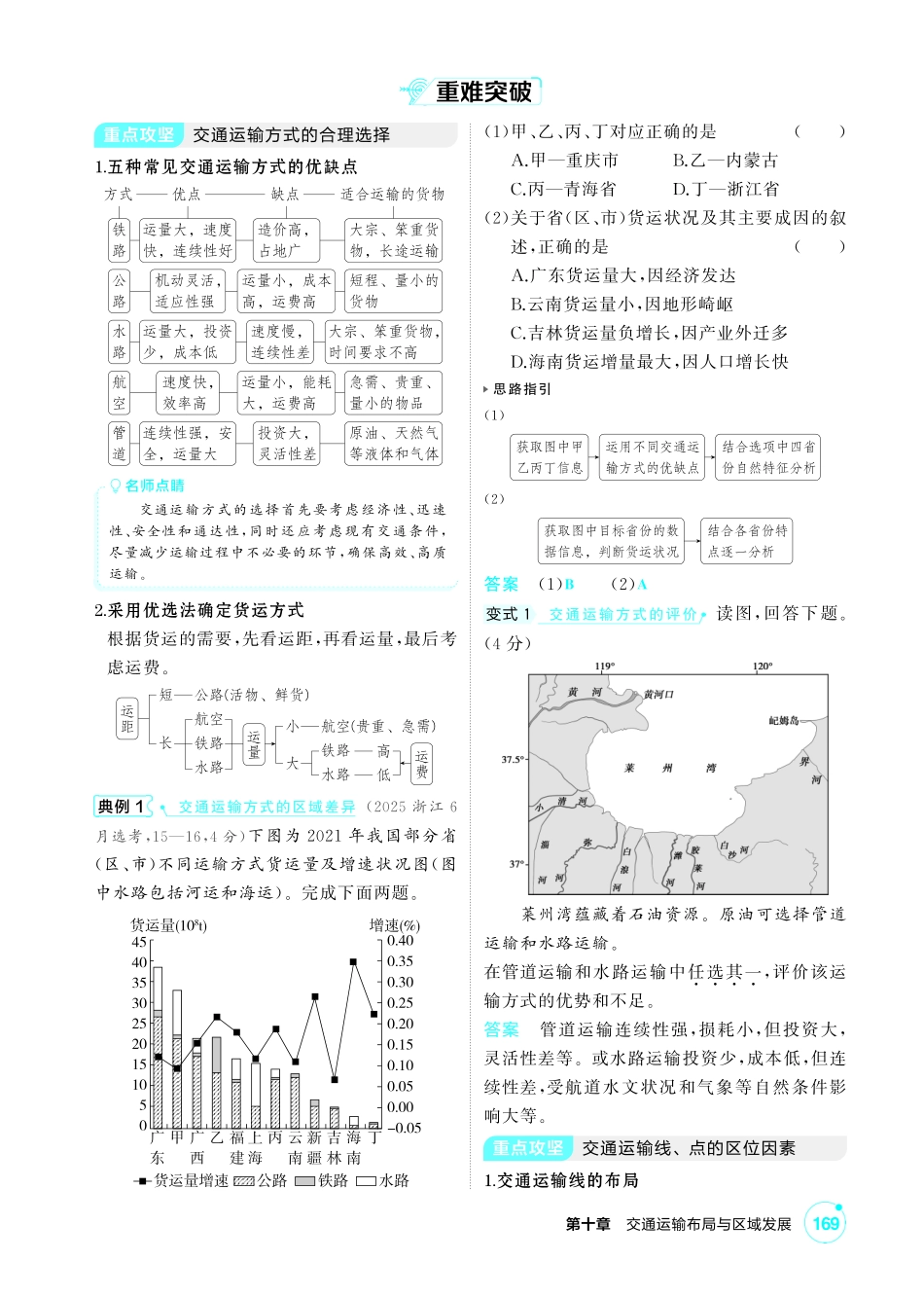 2027新高考地理复习53A版3_第十章  交通运输布局与区域发展.pdf_第2页