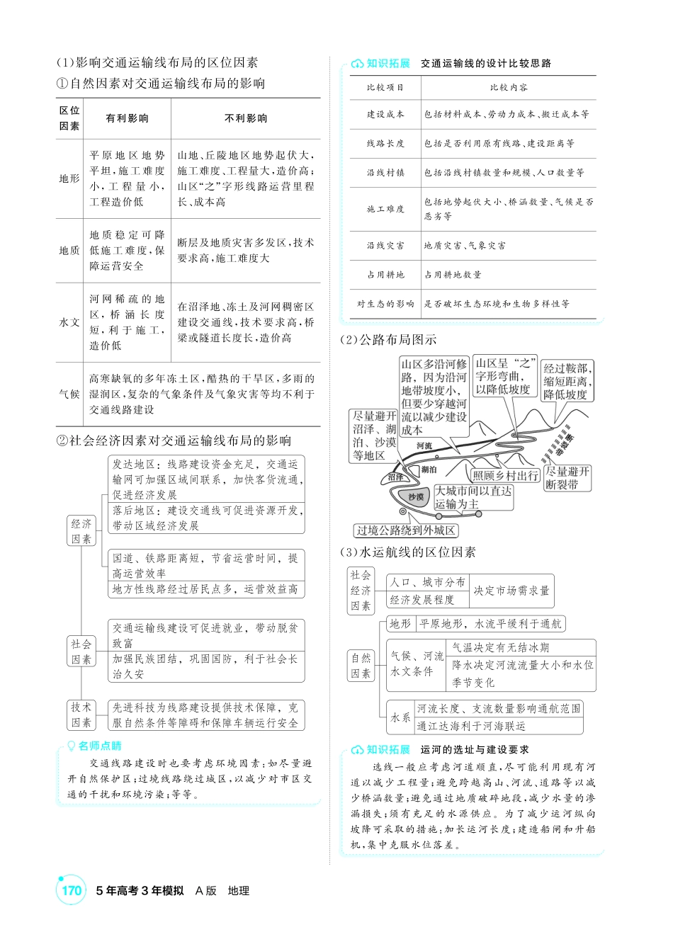 2027新高考地理复习53A版3_第十章  交通运输布局与区域发展.pdf_第3页