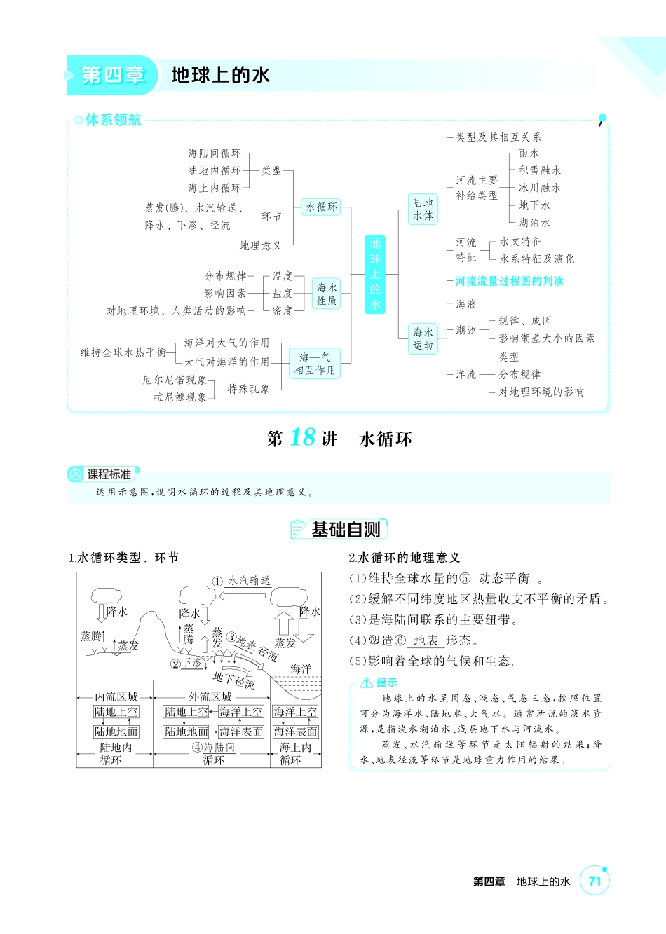 2027新高考地理复习53A版3_第四章  地球上的水.pdf_第1页