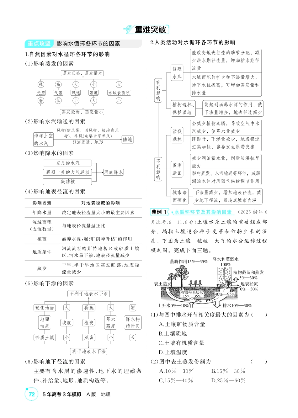 2027新高考地理复习53A版3_第四章  地球上的水.pdf_第2页