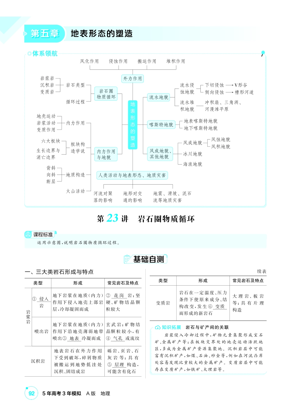 2027新高考地理复习53A版3_第五章 地表形态的塑造.pdf_第1页