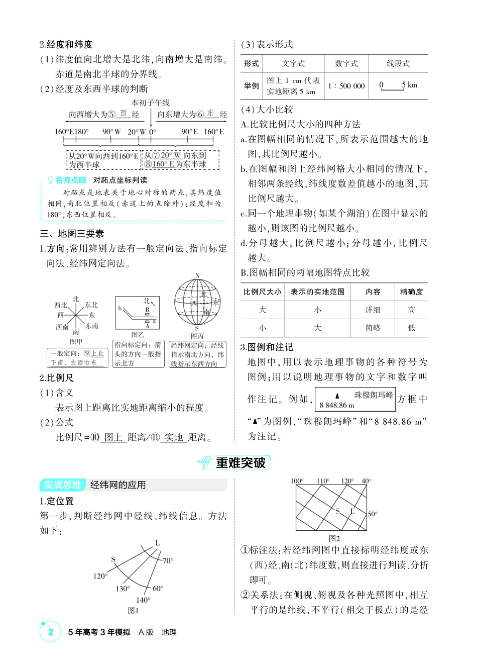 2027新高考地理复习53A版3_第一章  地图与地理信息技术.pdf_第2页