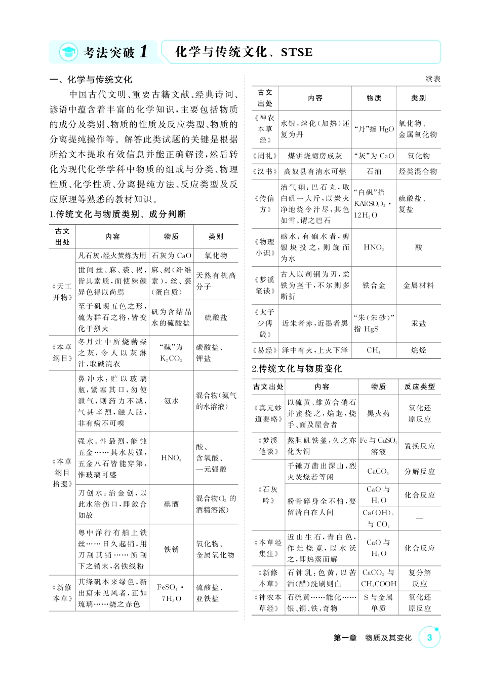 2027新高考化学复习53A版3_01-第一章　物质及其变化.pdf_第3页