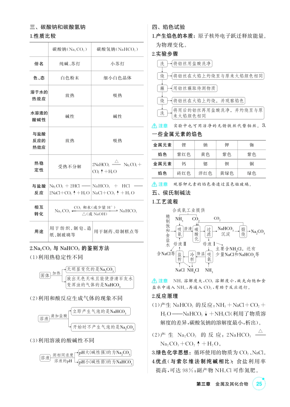 2027新高考化学复习53A版3_03-第三章　金属及其化合物.pdf_第2页