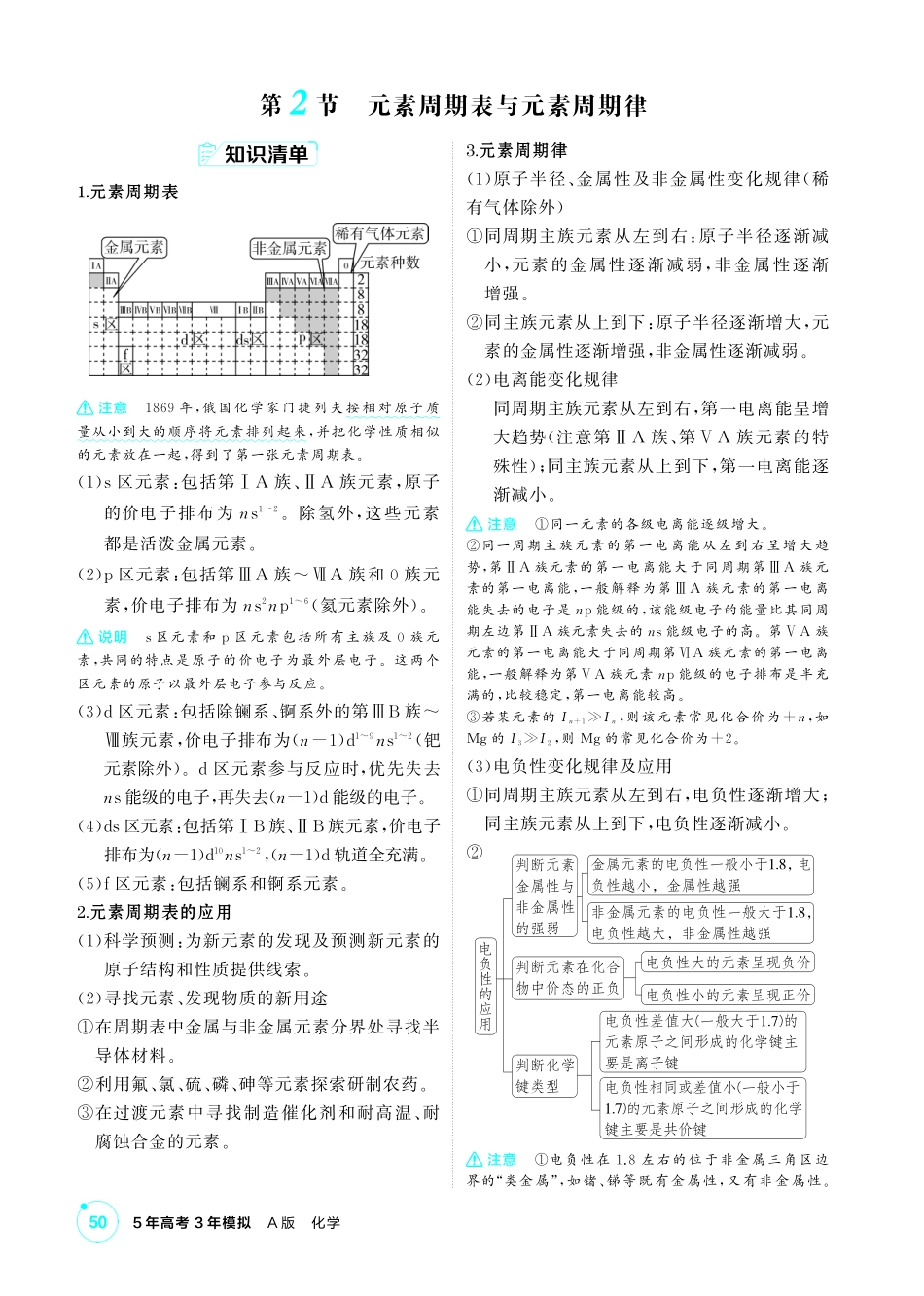 2027新高考化学复习53A版3_05-第五章　原子结构元素周期律.pdf_第3页