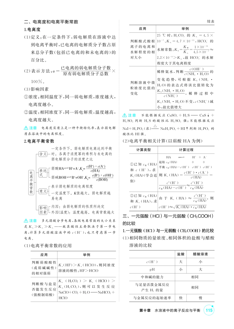 2027新高考化学复习53A版3_10-第十章　水溶液中的离子反应与平衡.pdf_第2页