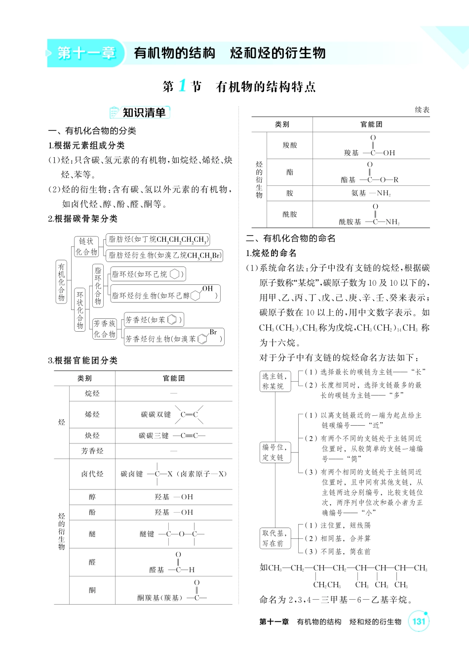 2027新高考化学复习53A版3_11-第十一章　有机物的结构烃和烃的衍生物.pdf_第1页