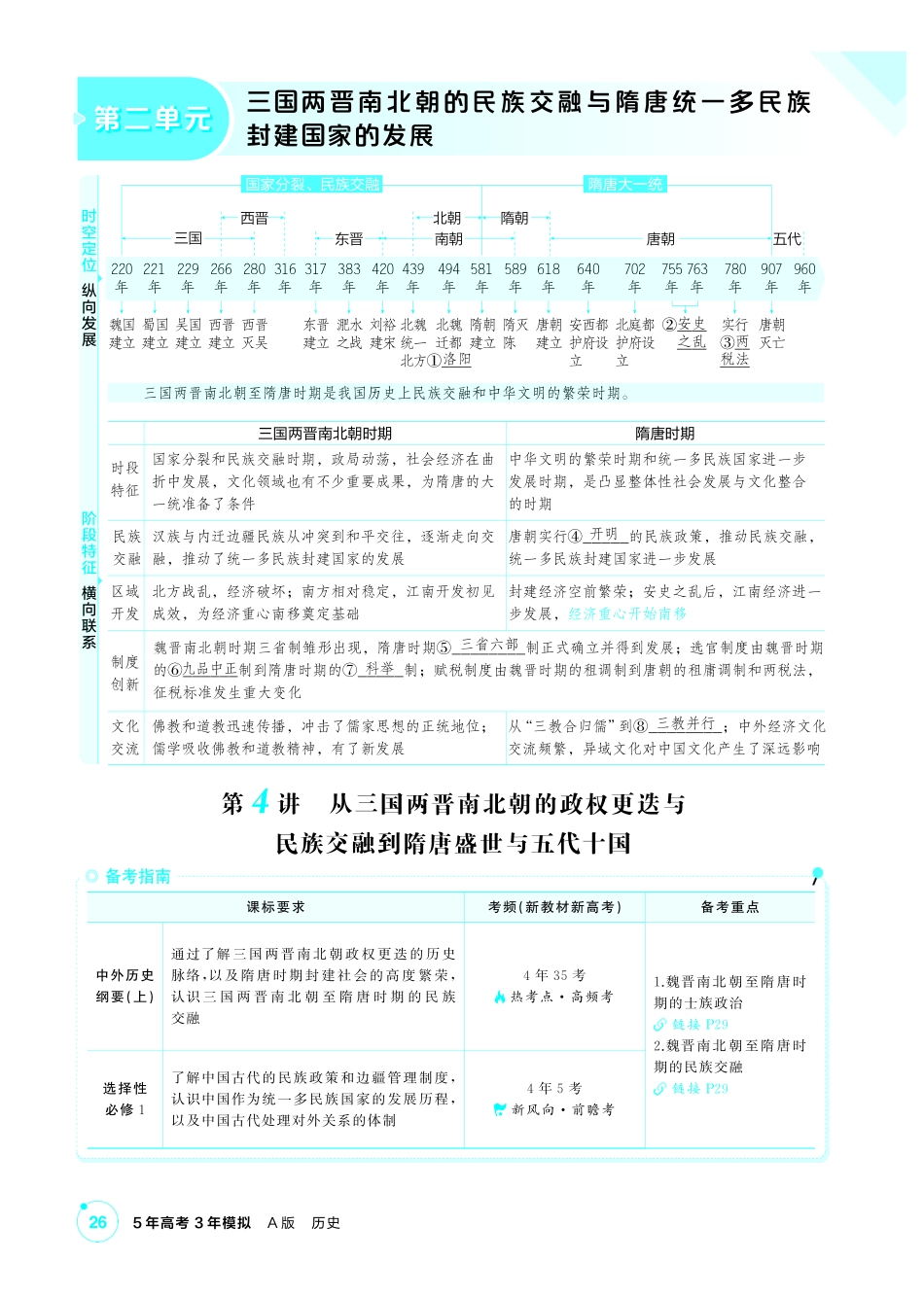 2027新高考历史复习53A版2_02-第二单元 三国两晋南北朝的民族交融与隋唐统一多民族封建国家的发展.pdf_第1页