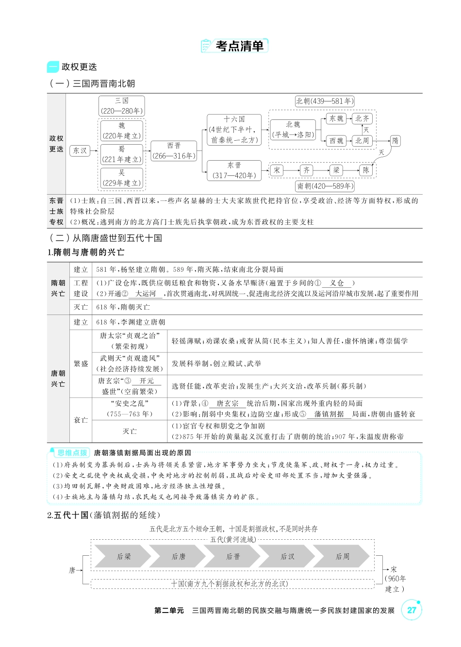 2027新高考历史复习53A版2_02-第二单元 三国两晋南北朝的民族交融与隋唐统一多民族封建国家的发展.pdf_第2页