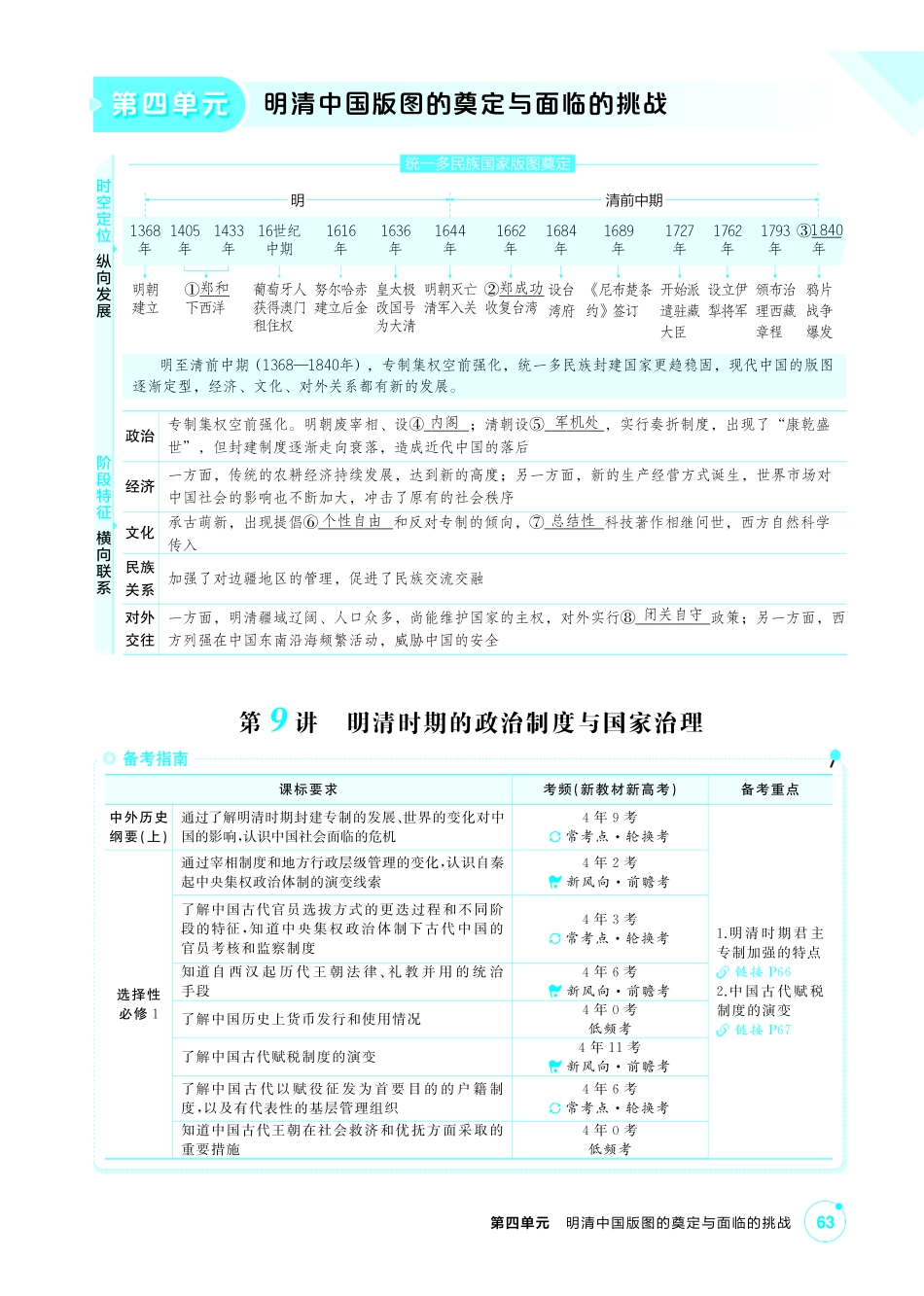 2027新高考历史复习53A版2_04-第四单元 明清中国版图的奠定与面临的挑战.pdf_第1页