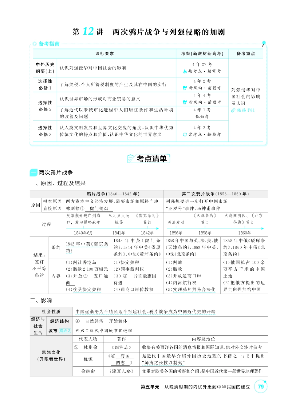 2027新高考历史复习53A版2_05-第五单元 从晚清时期的内忧外患到中华民国的建立.pdf_第2页