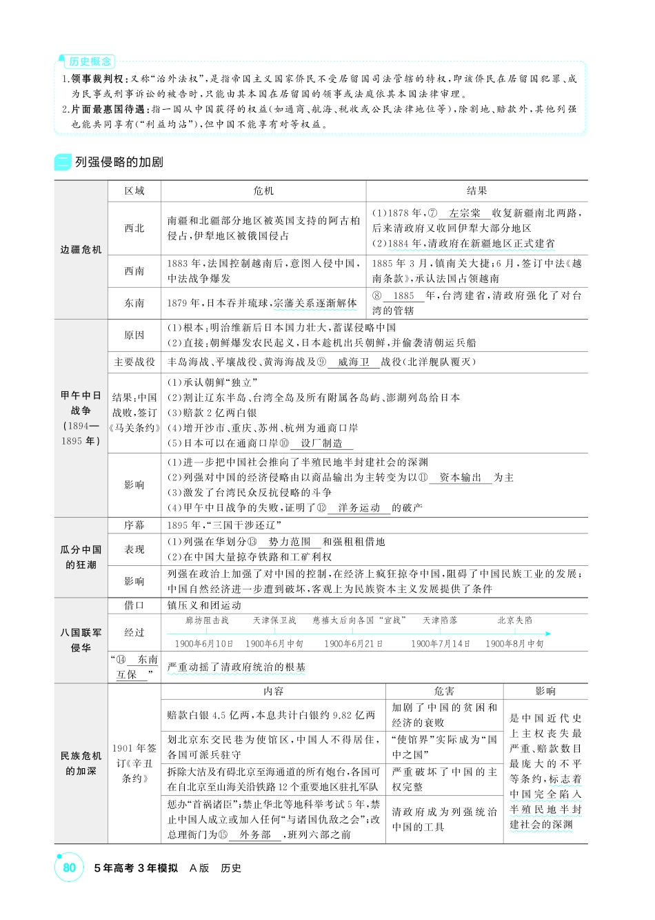2027新高考历史复习53A版2_05-第五单元 从晚清时期的内忧外患到中华民国的建立.pdf_第3页