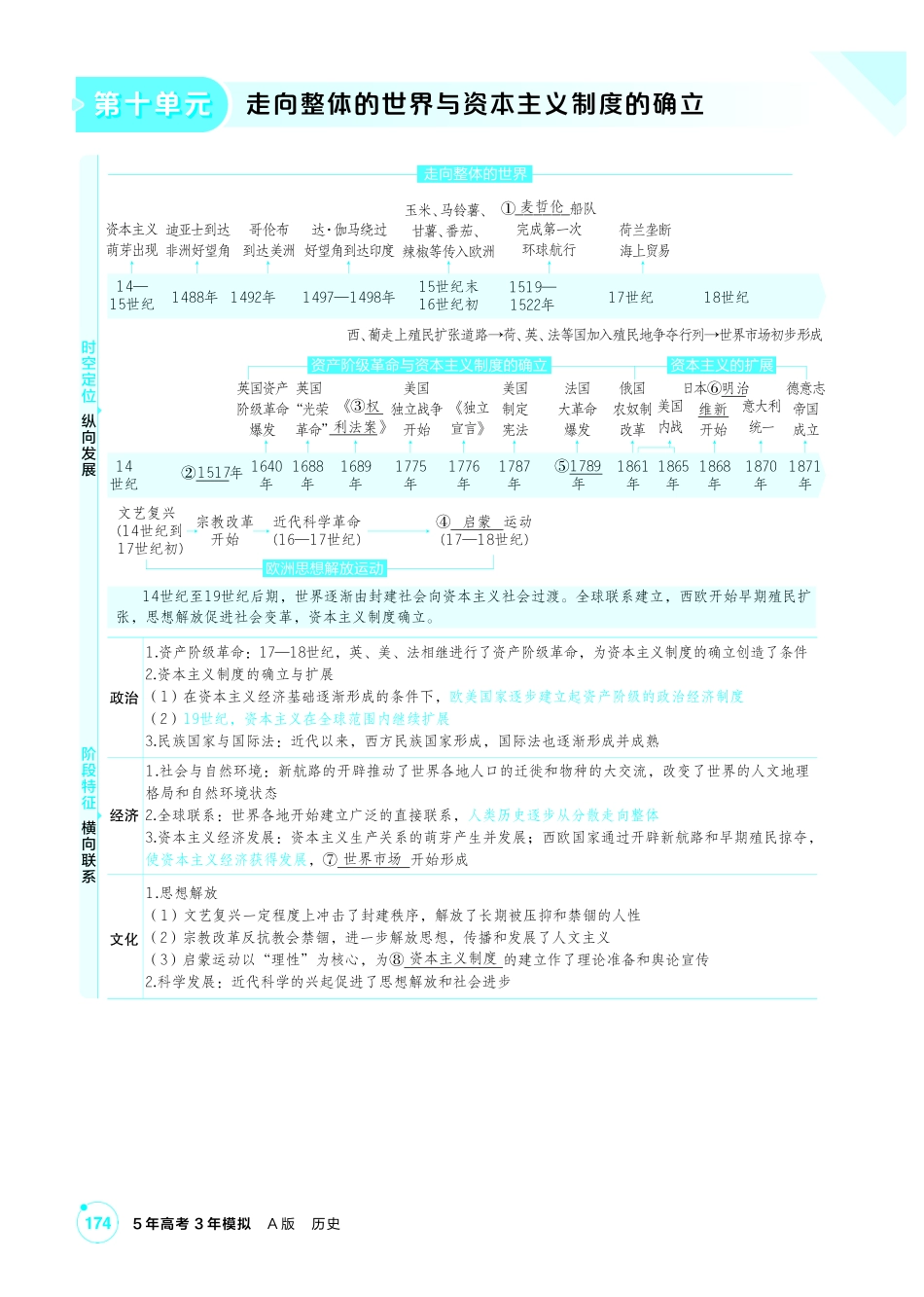 2027新高考历史复习53A版2_10-第十单元 走向整体的世界与资本主义制度的确立.pdf_第1页