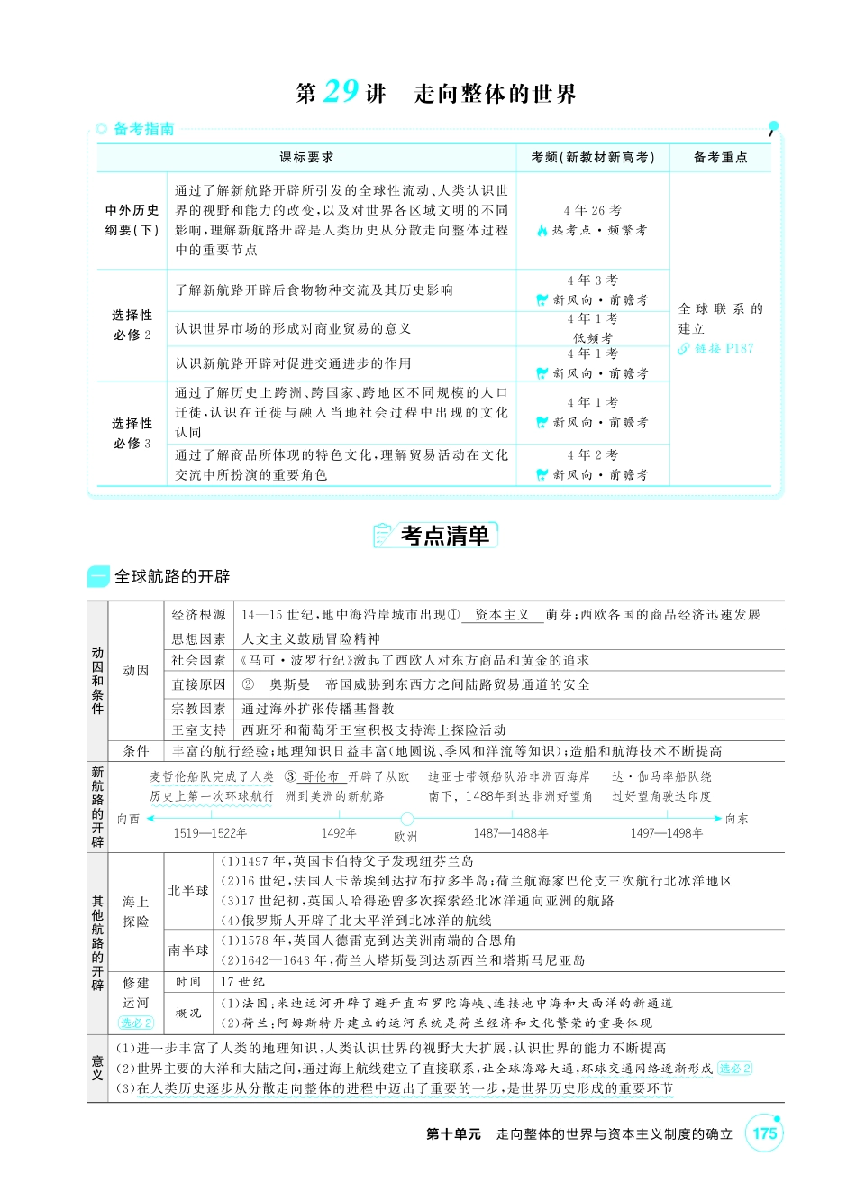 2027新高考历史复习53A版2_10-第十单元 走向整体的世界与资本主义制度的确立.pdf_第2页