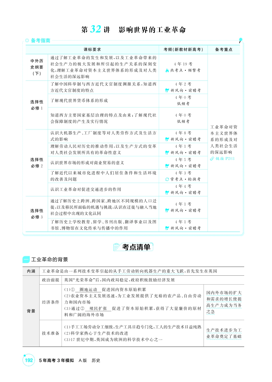 2027新高考历史复习53A版2_11-第十一单元 工业革命与马克思主义的诞生 世界殖民体系与亚非拉民族独立运动.pdf_第2页