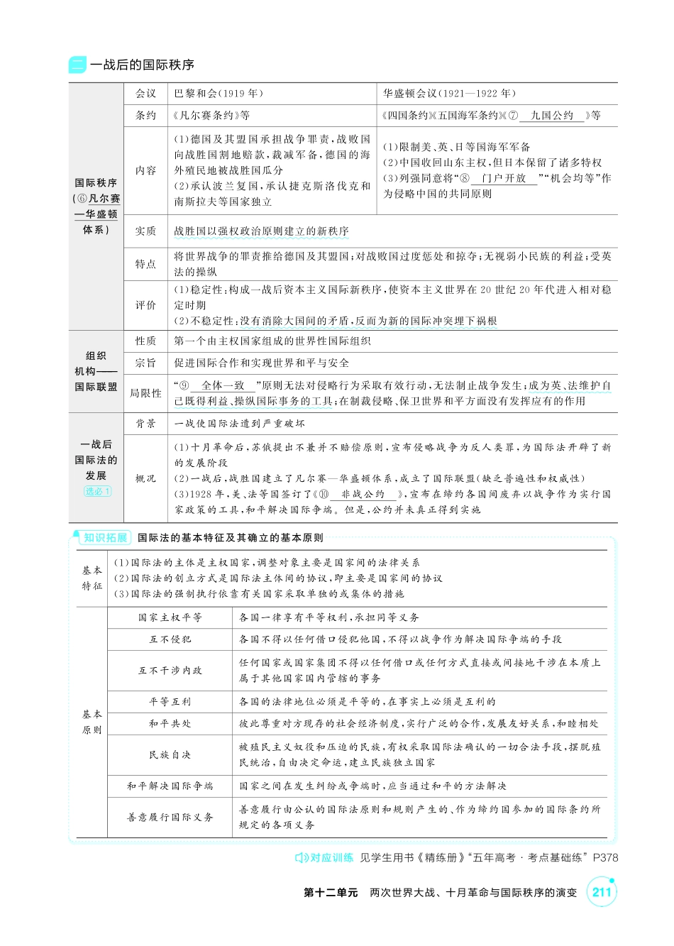 2027新高考历史复习53A版2_12-第十二单元 两次世界大战、十月革命与国际秩序的演变.pdf_第3页