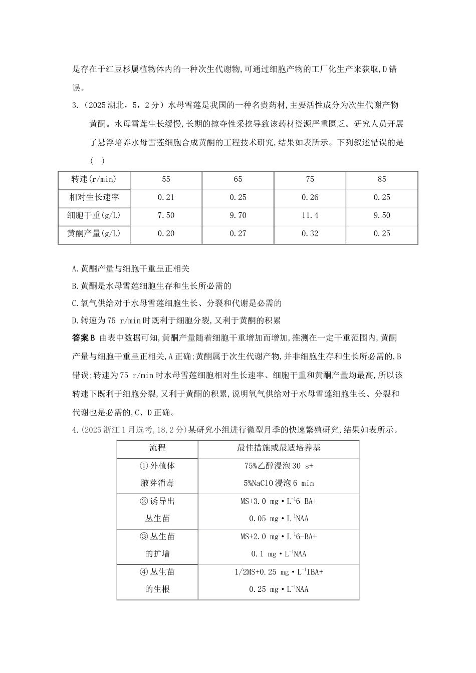 2027新高考生物学复习53A版7_真题分类  专题21  细胞工程.docx_第2页
