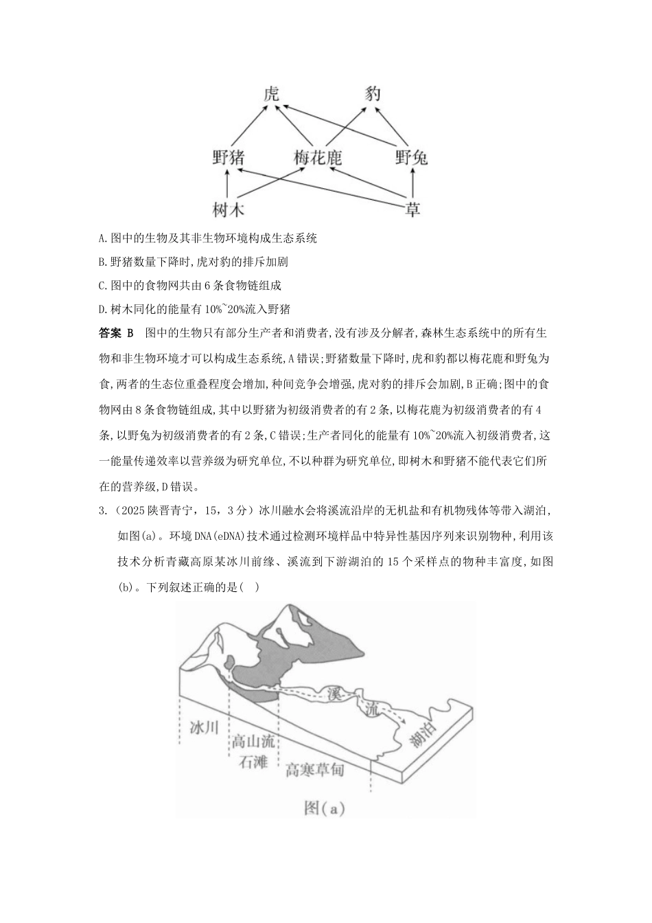 2027新高考生物学复习53A版21_真题分类 专题19 生态系统及其稳定性、人与环境.docx_第2页