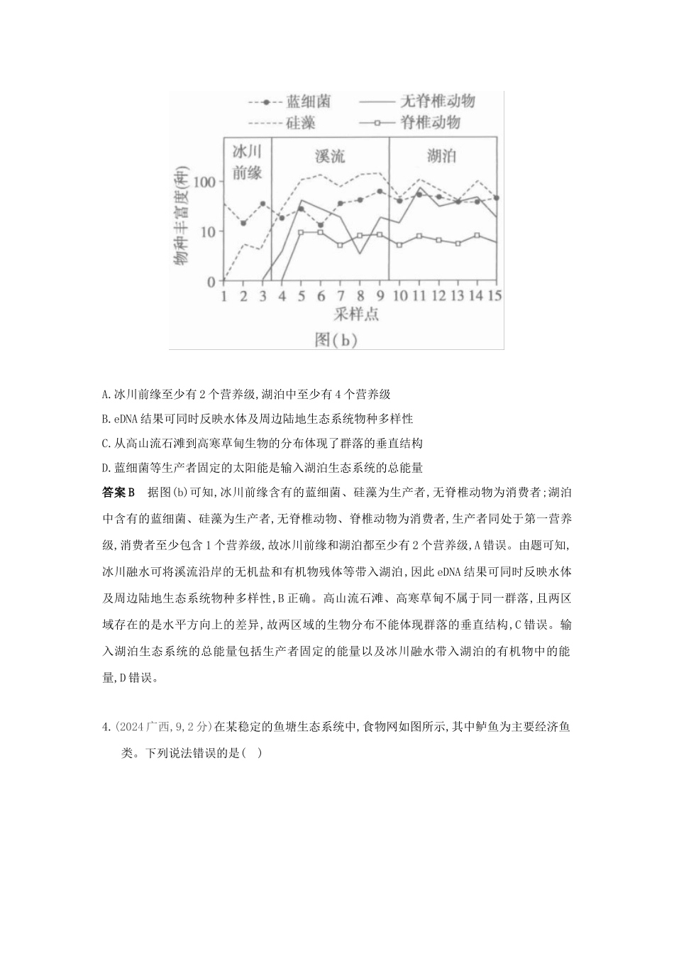 2027新高考生物学复习53A版21_真题分类 专题19 生态系统及其稳定性、人与环境.docx_第3页