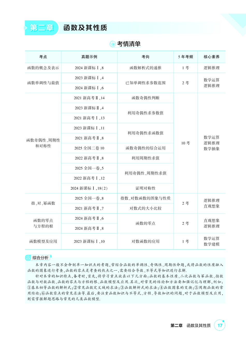 2027新高考数学复习53A版1_2.1 函数的概念及表示.pdf_第1页