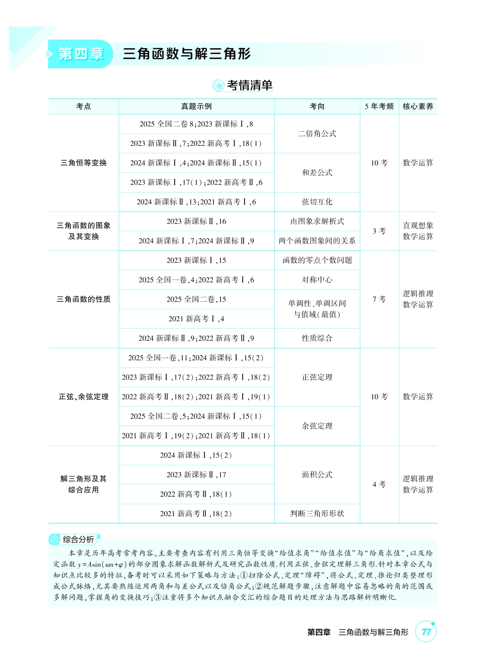 2027新高考数学复习53A版1_4.1 三角函数的概念、同角三角函数的基本关系及诱导公式.pdf_第1页