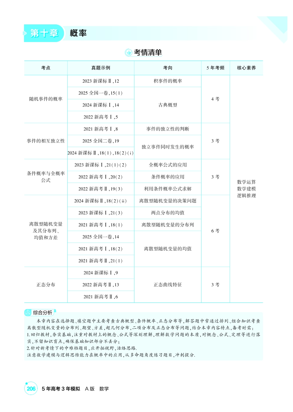 2027新高考数学复习53A版1_10.1 随机事件、古典概型、条件概率与全概率公式.pdf_第1页
