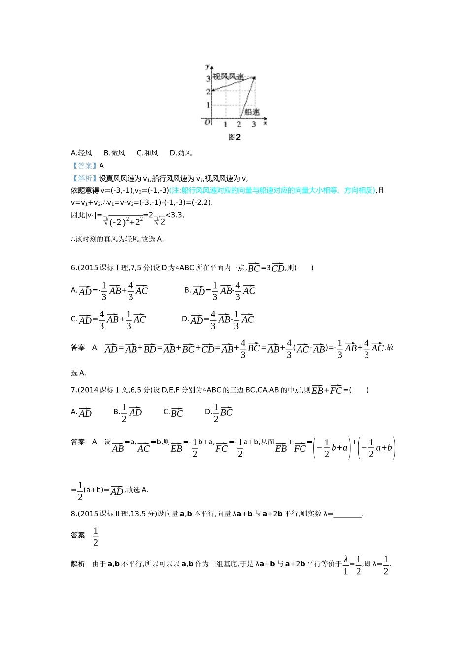 2027新高考数学复习53A版6_5.1　平面向量的概念、线性运算、基本定理及坐标表示（十年高考）.docx_第2页