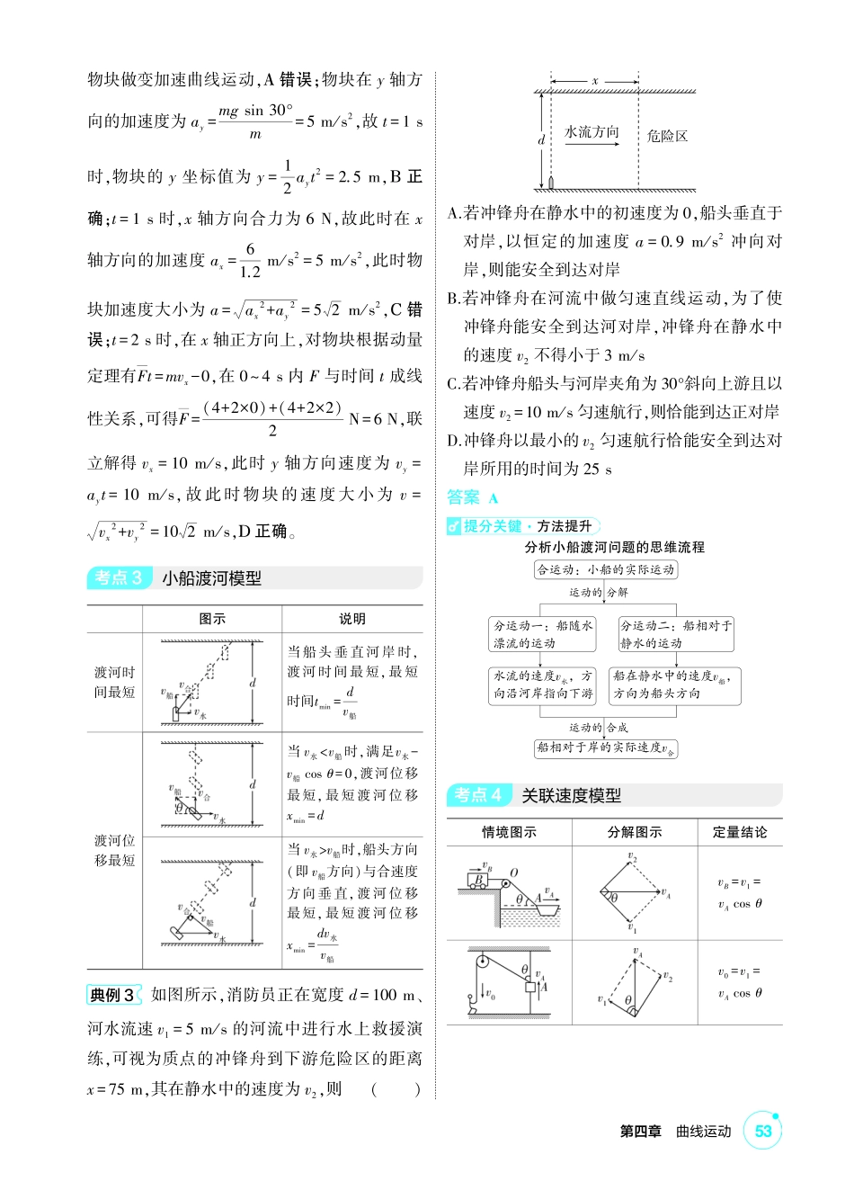 2027新高考物理复习53A版1_讲册PDF 04-第四章 曲线运动.pdf_第3页