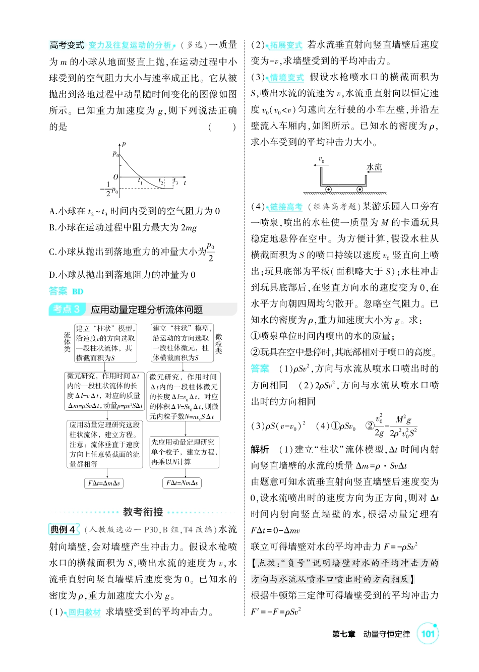 2027新高考物理复习53A版1_讲册PDF 07-第七章 动量守恒定律.pdf_第3页