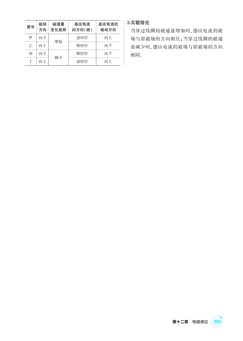 2027新高考物理复习53A版1_讲册PDF 12-第十二章 电磁感应.pdf_第3页