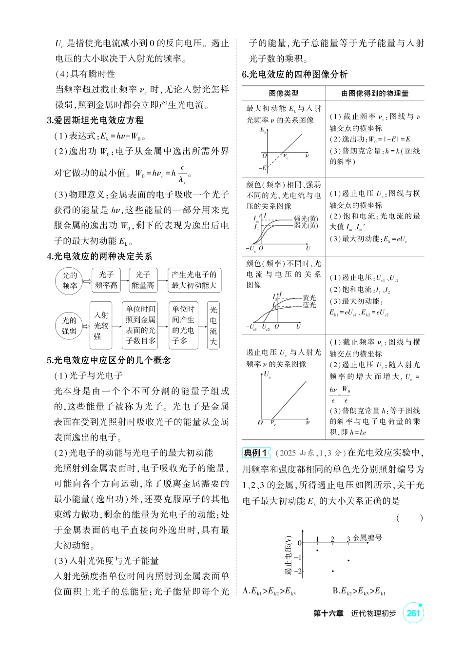 2027新高考物理复习53A版1_讲册PDF 16-第十六章 近代物理初步.pdf_第2页