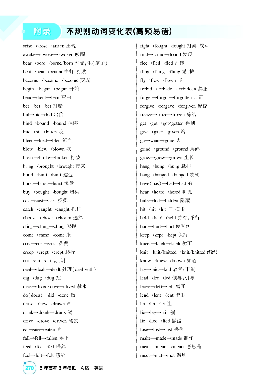 2027新高考英语复习53A版1_附录 不规则动词变化表(高频易错).pdf_第1页