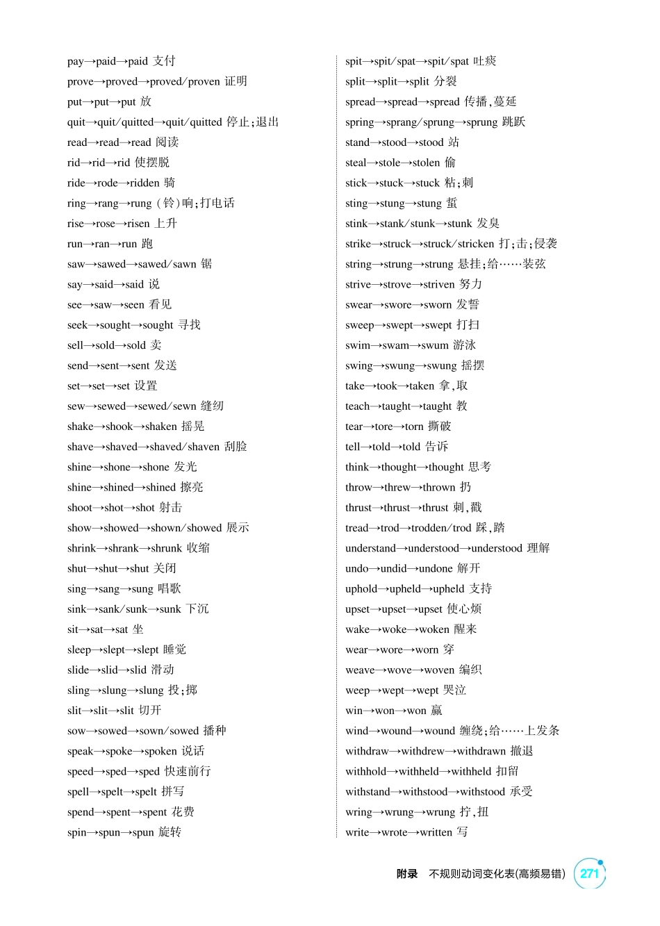 2027新高考英语复习53A版1_附录 不规则动词变化表(高频易错).pdf_第2页