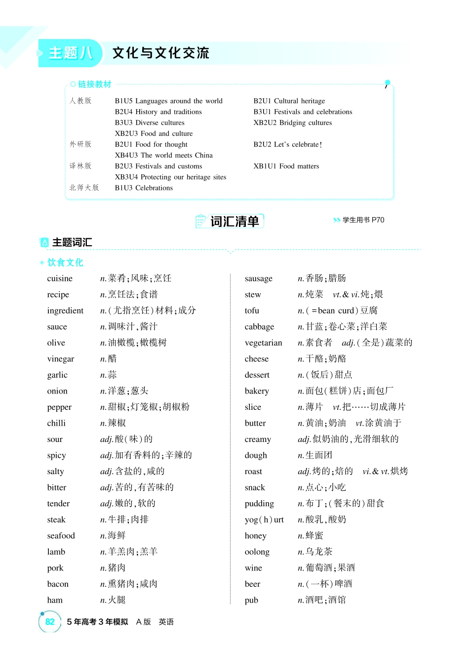 2027新高考英语复习53A版1_主题八 文化与文化交流.pdf_第1页