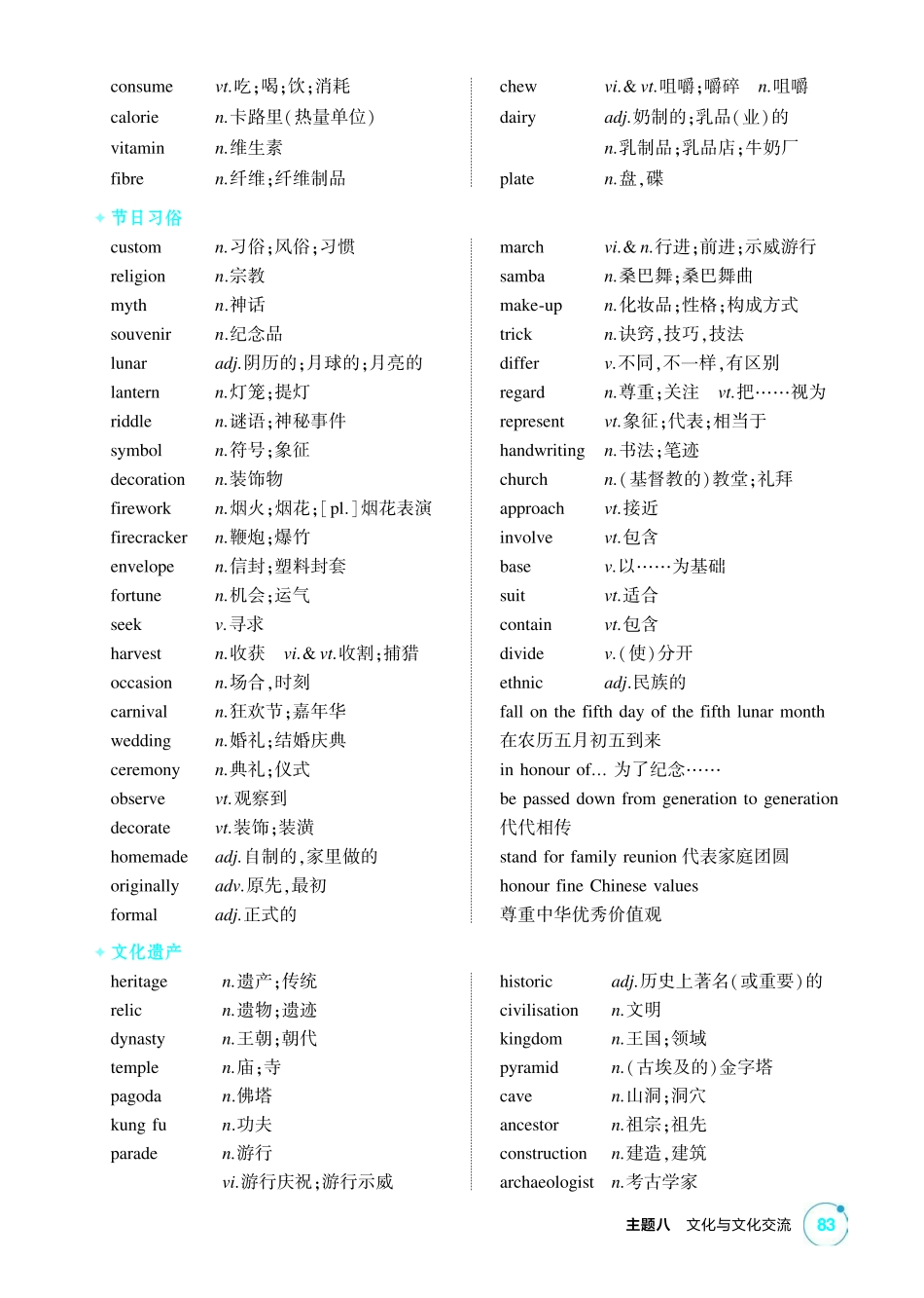 2027新高考英语复习53A版1_主题八 文化与文化交流.pdf_第2页