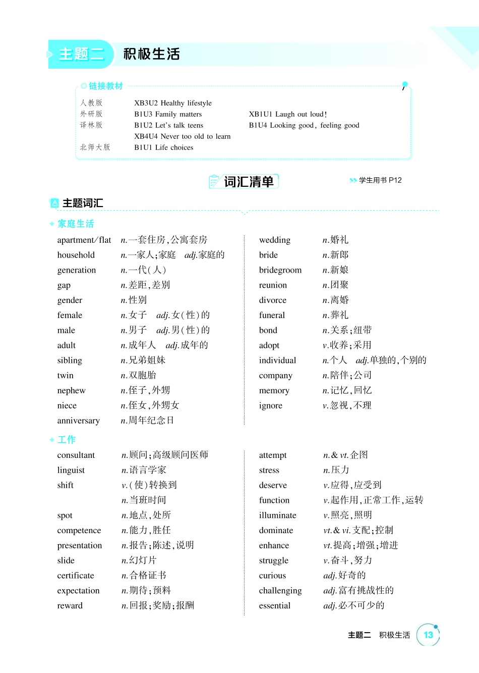 2027新高考英语复习53A版1_主题二 积极生活.pdf_第1页