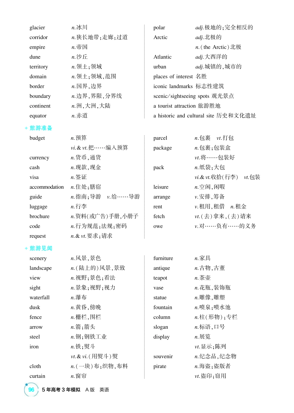 2027新高考英语复习53A版1_主题九 游览体验.pdf_第2页
