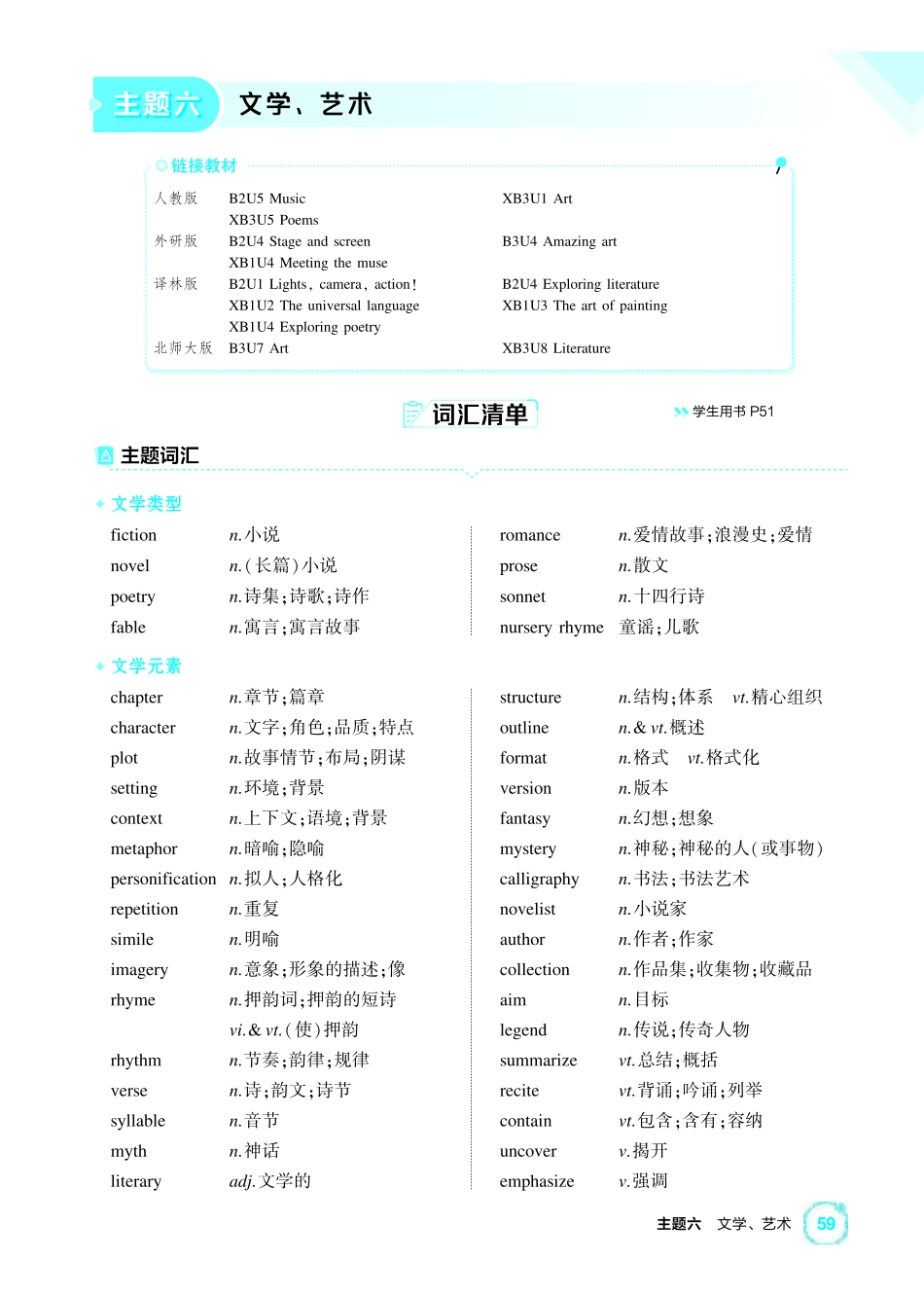2027新高考英语复习53A版1_主题六 文学、艺术.pdf_第1页