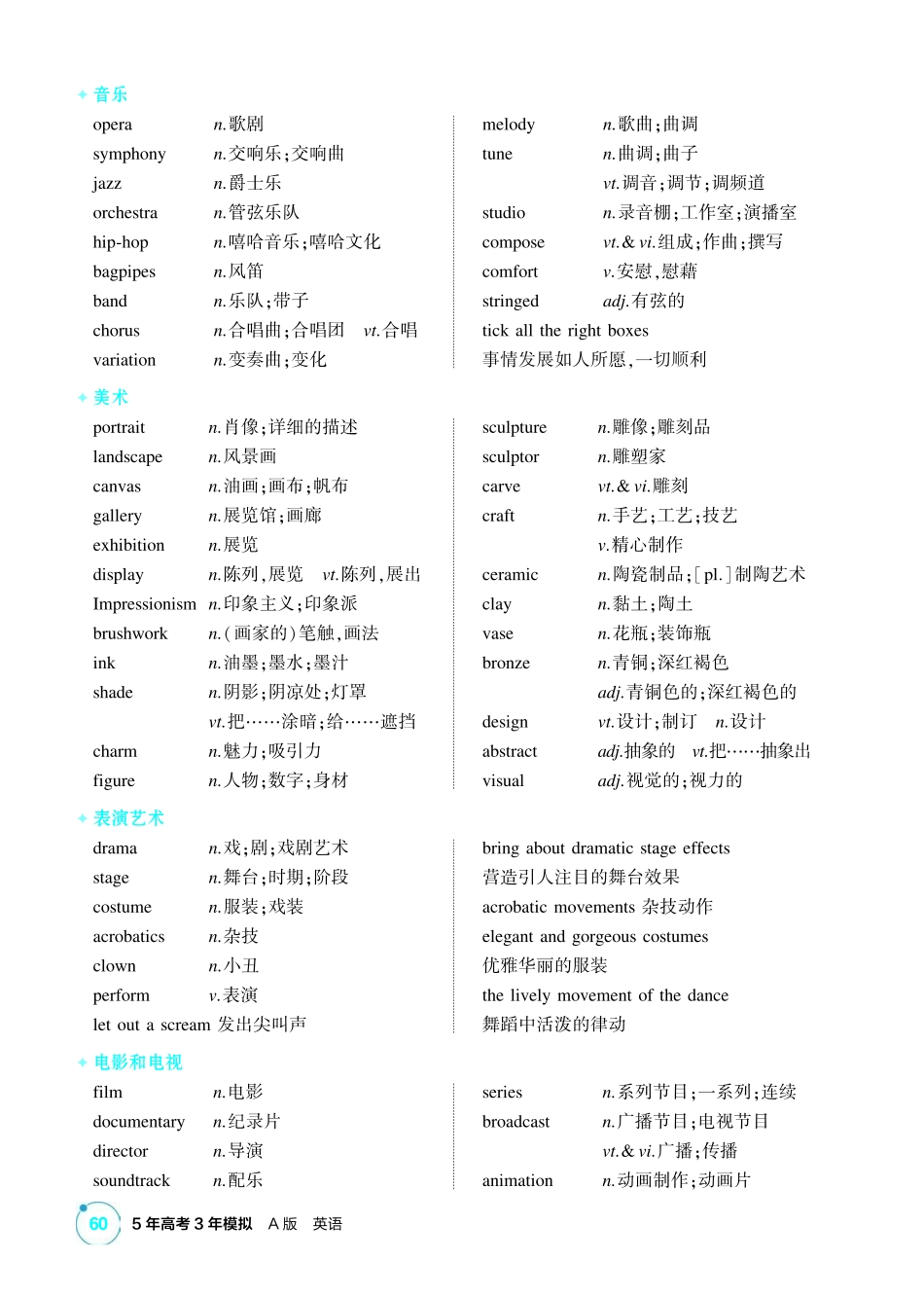 2027新高考英语复习53A版1_主题六 文学、艺术.pdf_第2页